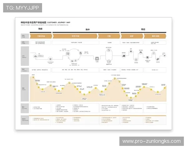 z6凯时不断优化用户体验，界面设计简洁直观操作流畅，带来极致的游戏享受